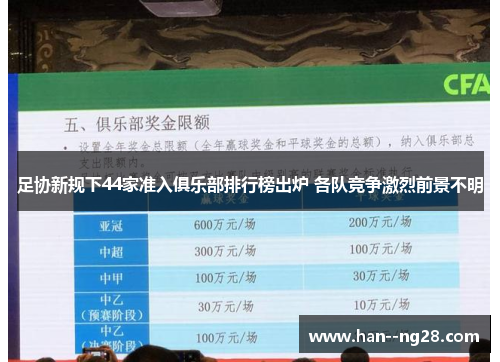 足协新规下44家准入俱乐部排行榜出炉 各队竞争激烈前景不明