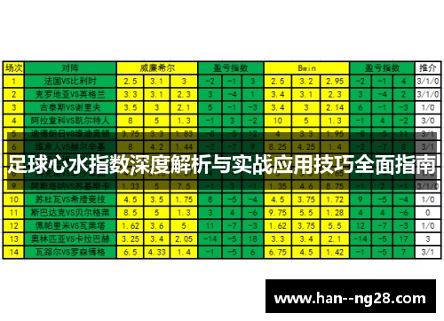 足球心水指数深度解析与实战应用技巧全面指南