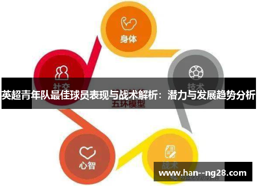 英超青年队最佳球员表现与战术解析：潜力与发展趋势分析