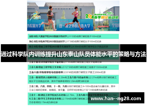 通过科学队内训练提升山东泰山队员体能水平的策略与方法
