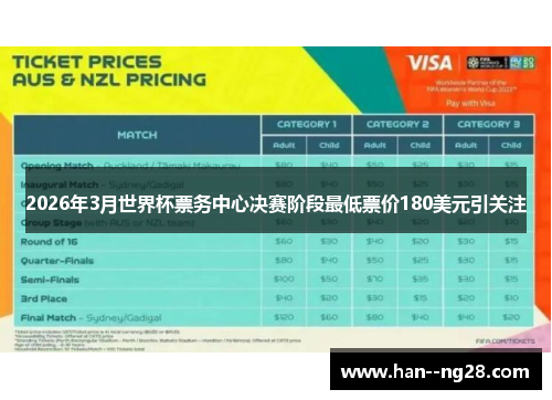 2026年3月世界杯票务中心决赛阶段最低票价180美元引关注